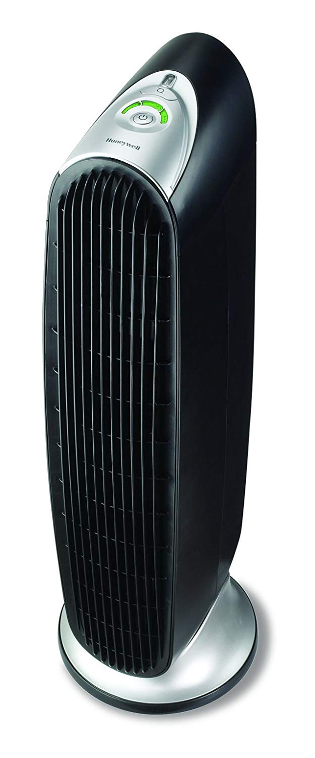 Best Air Purifier For Dust With Washable Filter [RECENTLY UPDATED